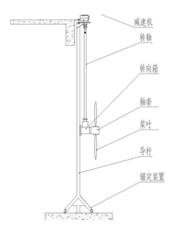 錨定式內(nèi)容圖_副本.png